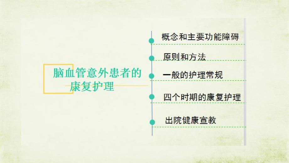 脑血管意外康复护理.ppt_第2页