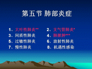 胸部肺炎.ppt