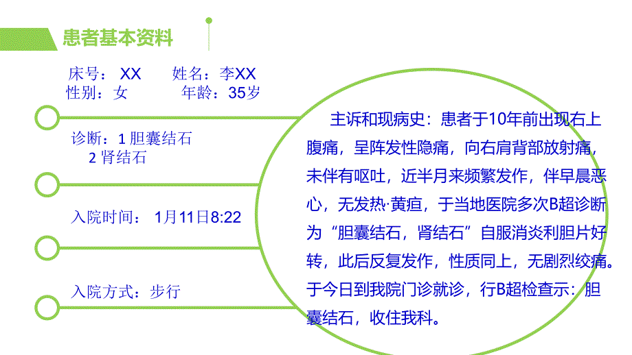 腹腔镜胆囊切除术的护理查房.ppt_第2页