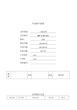 产品转产流程.docx