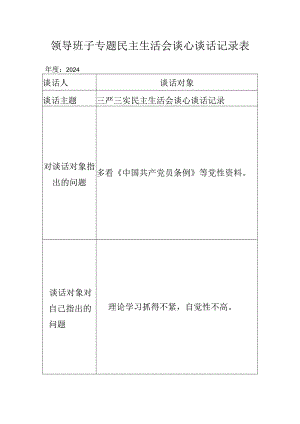 2024领导班子谈心谈话记录.docx