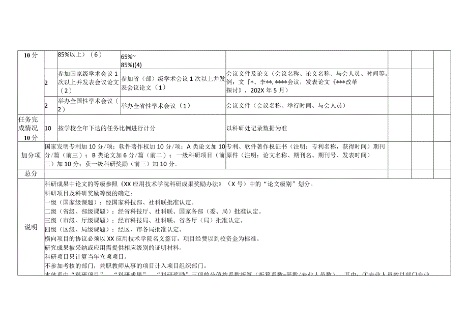 XX应用技术学院系(部)科研工作考核指标体系(2024年).docx_第3页