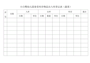幼儿园食堂库存物品出入库登记表.docx