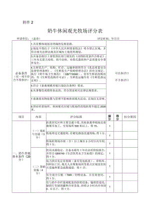 奶牛休闲观光牧场评分表.docx