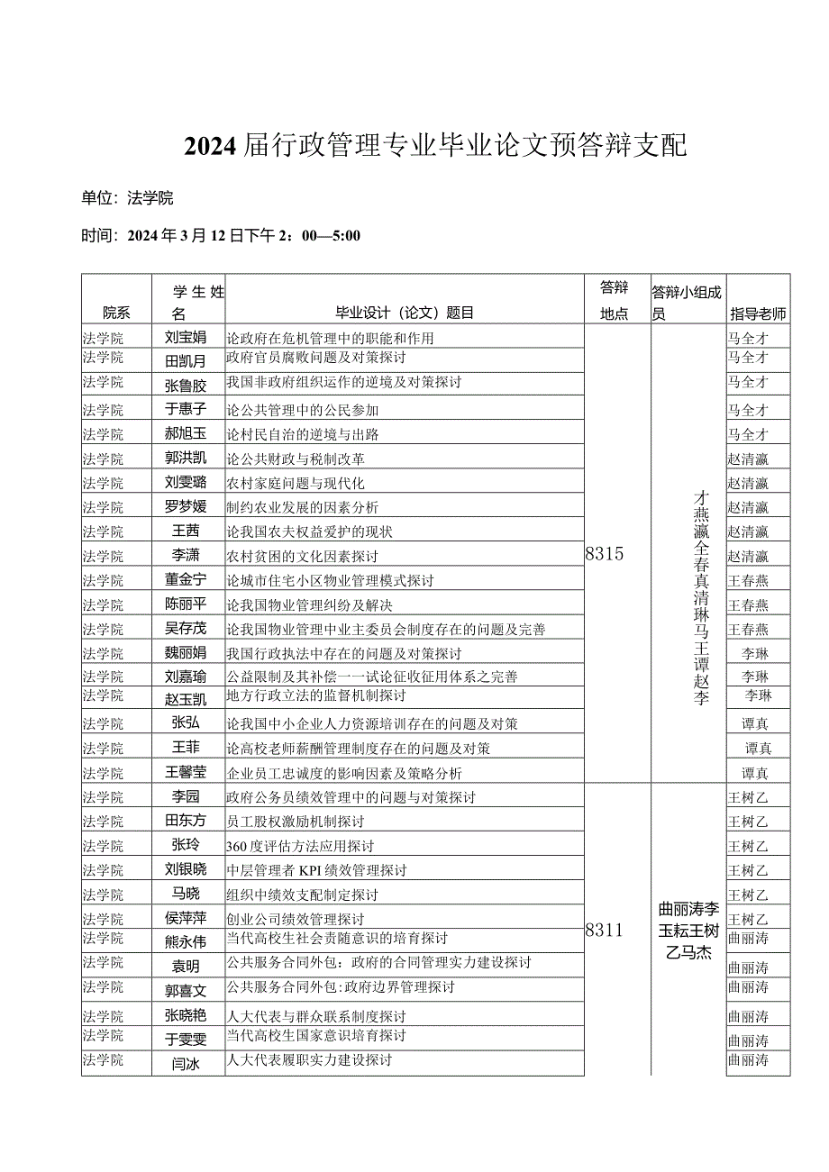 2024届行政管理专业毕业论文预答辩安排.docx_第1页