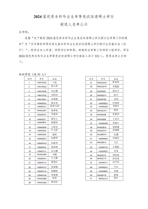2024届优秀本科毕业生推荐免试攻读硕士学位.docx