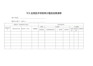 XX应用技术学院审计整改结果清单（2024年）.docx