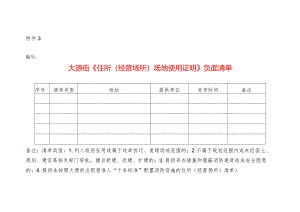 《住所（经营场所）场地使用证明》负面清单台账模板.docx