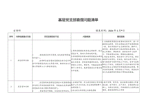 02-基层党支部查摆问题清单.docx