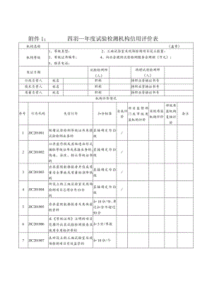 年度试验检测机构信用评价表.docx