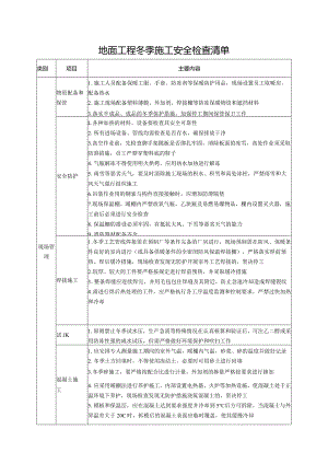 地面工程冬季施工安全检查清单.docx