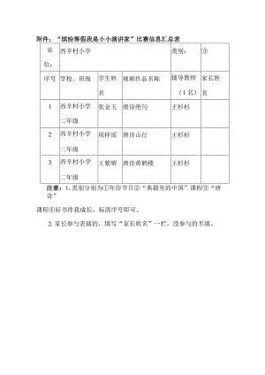 唐诗汇总表.docx