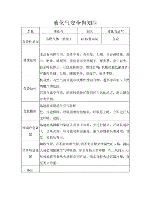 液化气安全告知牌.docx