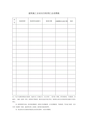 建筑施工企业安全检查汇总表模板.docx