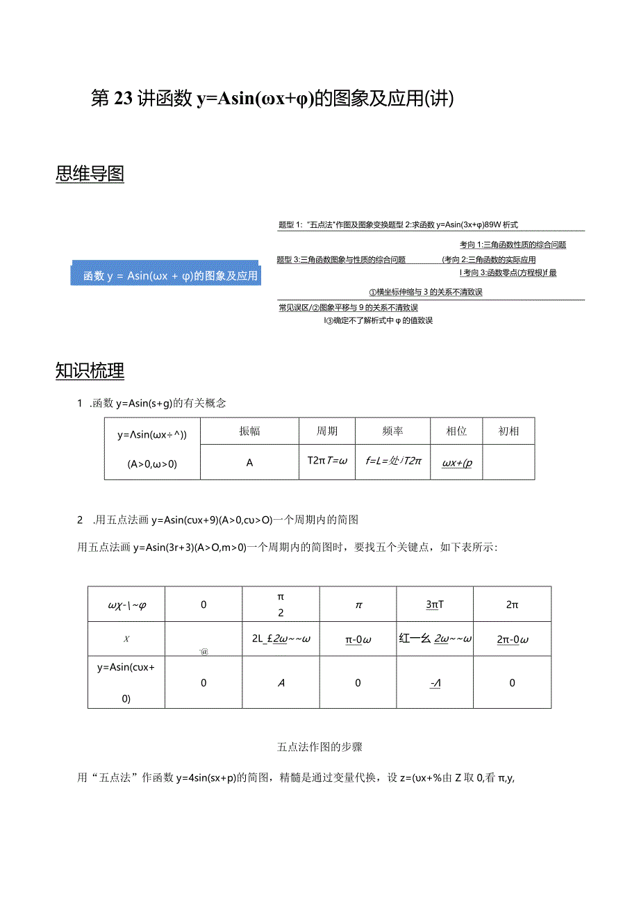 第23讲函数y=Asin(ωx+φ)的图象及应用(讲)(教师版).docx_第1页