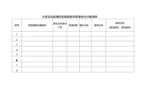 大型活动疫情防控措施销号管理责任分解清单.docx