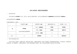 运河人家项目一期经济效益核算表.docx