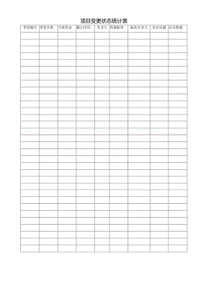 项目变更状态统计表.docx