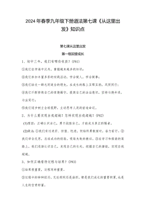 2024年春季九年级下册道法第七课《从这里出发》知识点.docx