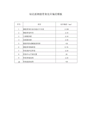 钻孔桩钢筋骨架允许偏差模板.docx