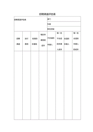 招聘渠道评估表.docx