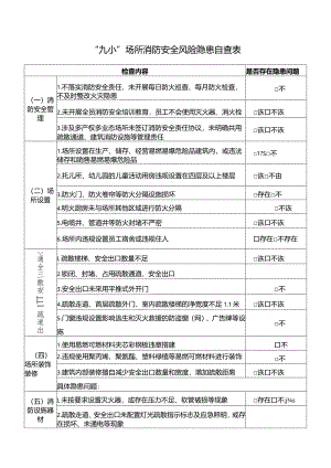“九小”场所消防安全风险隐患自查表.docx