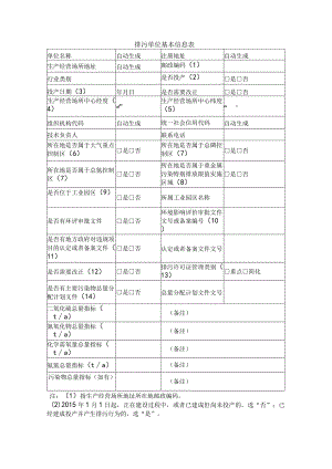 排污单位基本信息表.docx