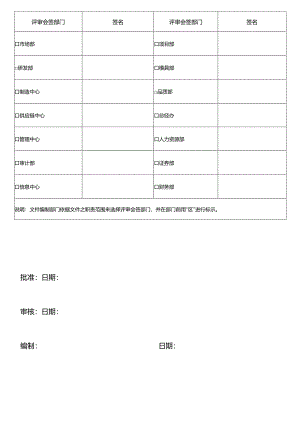 防止歧视及骚扰程序.docx