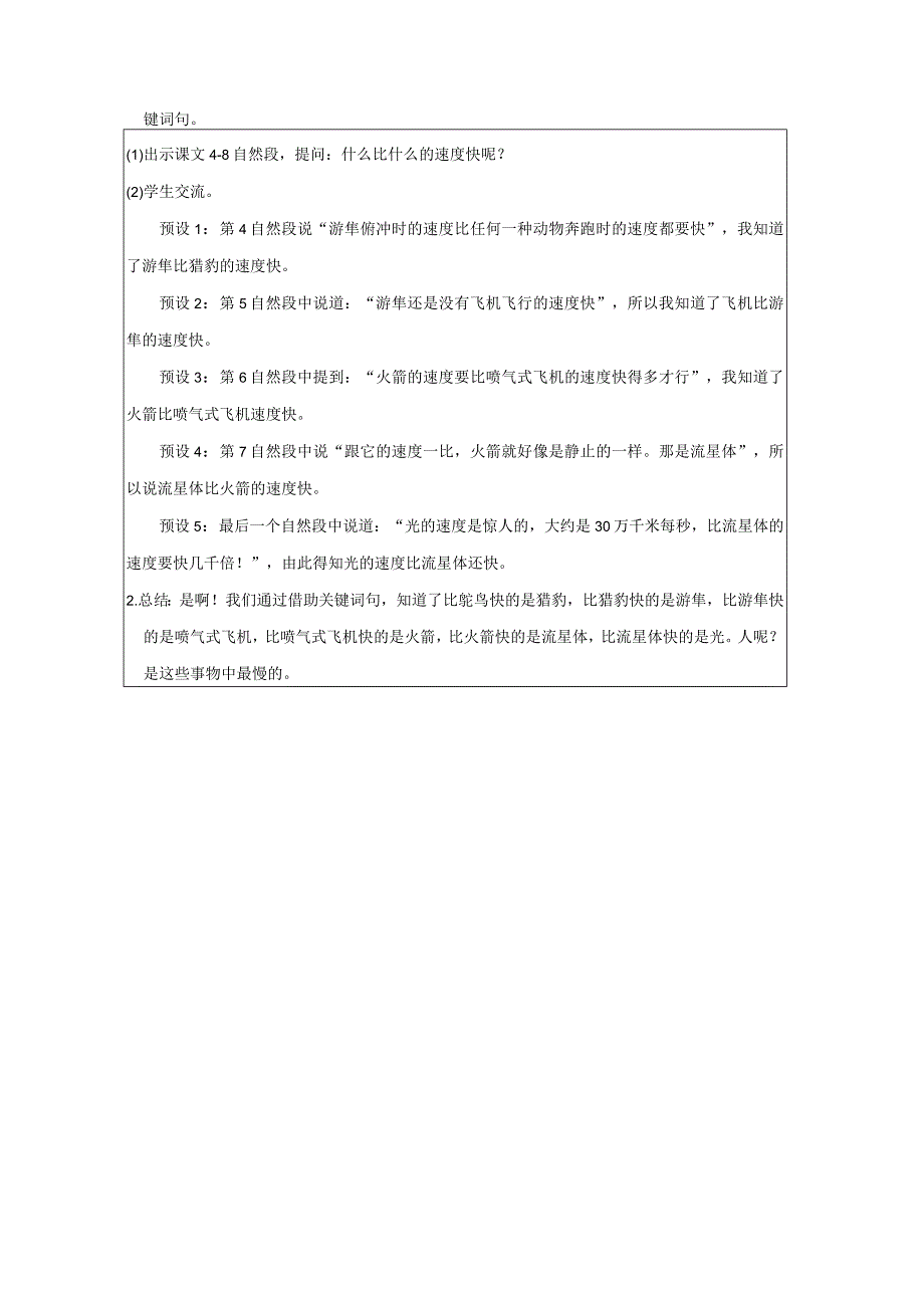 《什么猎豹的速度更快》教案.docx_第3页