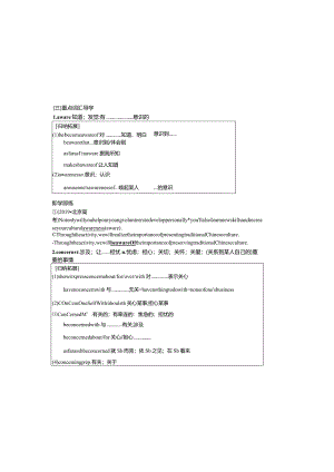 人教版（2019）必修第二册Unit2Wildlifeprotection单词讲义.docx
