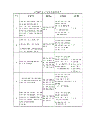 油气储存企业变更管理评估检查表.docx