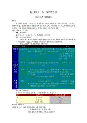 月招聘总结.docx