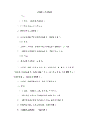 班级量化管理细则.docx