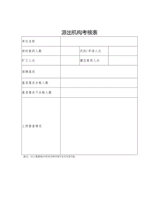 派出机构考核表.docx