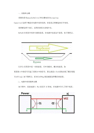 为什么总是在电路里摆两个0.1uF和0.01uF的电容？.docx