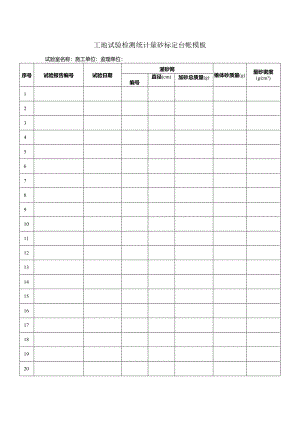 工地试验检测统计量砂标定台帐模板.docx