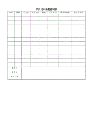 项目成本偏差控制表.docx