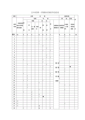 五年级体育第一学期教学计划和教学进度.docx