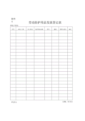 安监总厅安健[2018]3号-附件4：劳动防护用品发放登记表.docx