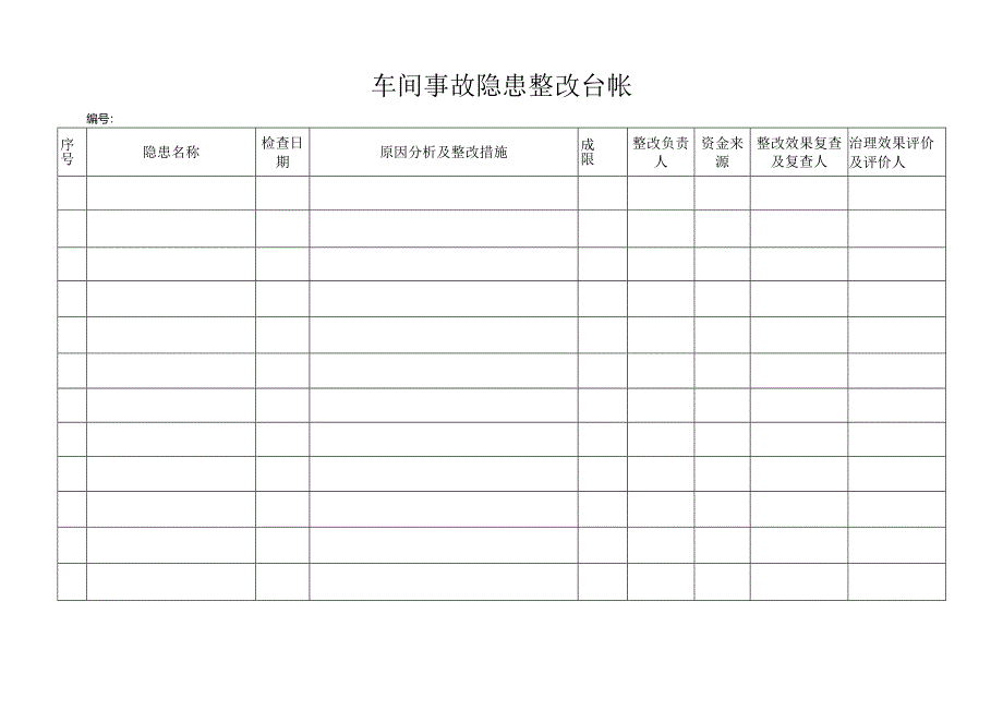 车间事故隐患整改台帐.docx_第1页