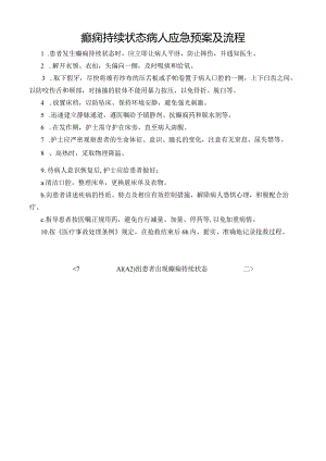 癫痫持续状态病人应急预案及流程.docx