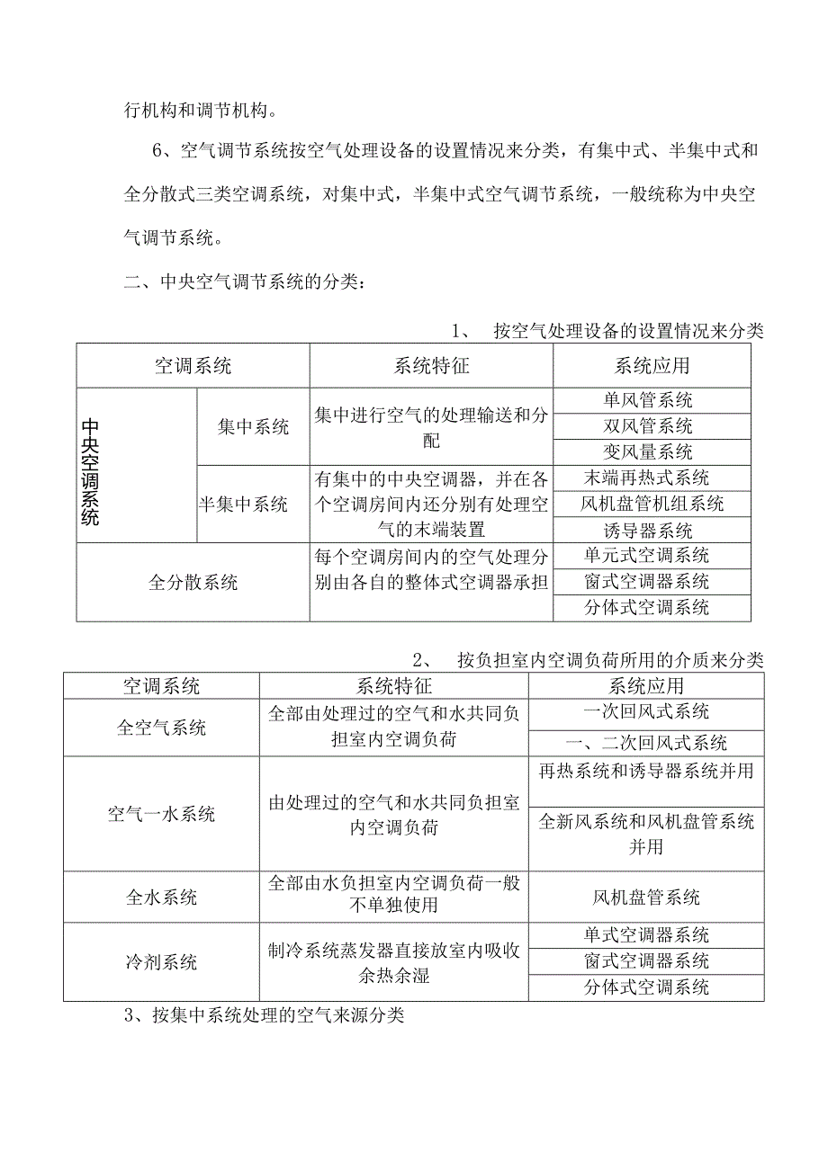 空调系统的分类选择知识点总结模板.docx_第2页