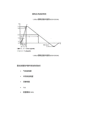 雷击浪涌抑制电路设计基本功！.docx