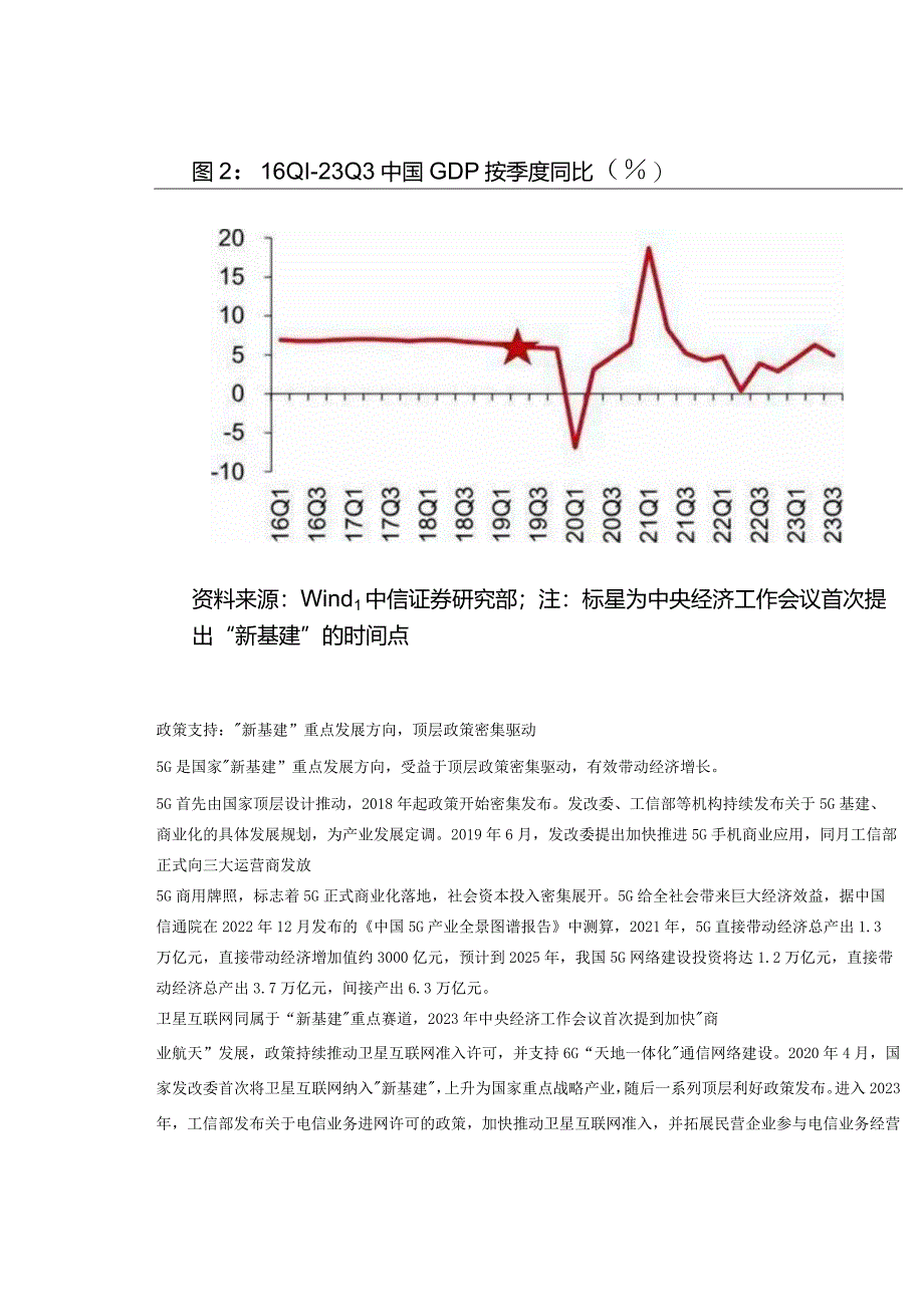 新一代信息技术：卫星互联网专题报告.docx_第3页
