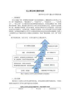 第五单元整体构想.docx