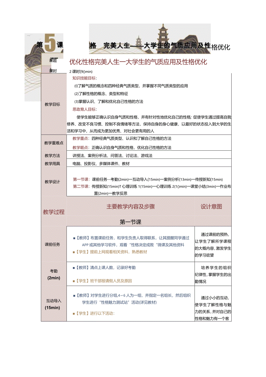 《大学生心理健康教育》教案第5课优化性格完美人生——大学生的气质应用及性格优化.docx_第1页