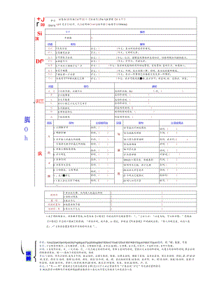 12一课一表衔接教考必修下《六国论》简表编辑版文言文.docx
