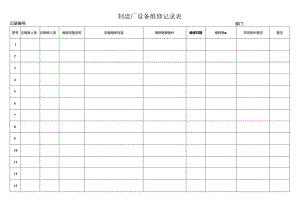 制造厂设备维修记录表.docx