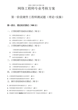 网络工程师专业考核方案.docx