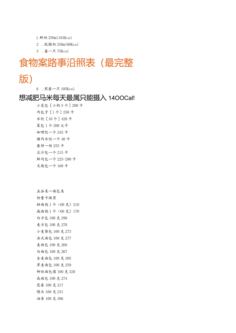 食物卡路里对照表.docx_第1页